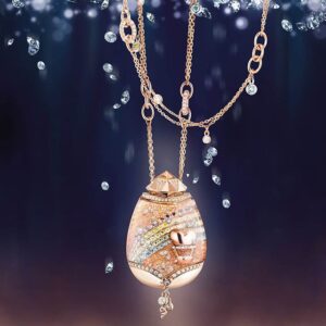 Schmuck nach Marken